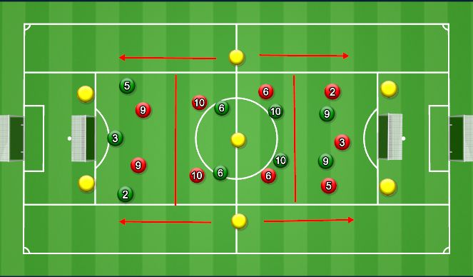 Football/Soccer Session Plan Drill (Colour): Screen 1