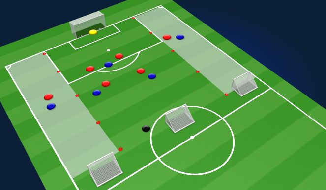 Football/Soccer Session Plan Drill (Colour): Training Game