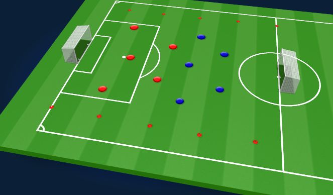 Football/Soccer Session Plan Drill (Colour): Game training
