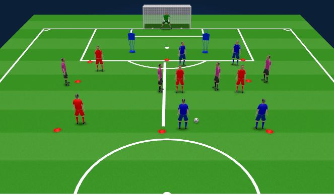 Football/Soccer Session Plan Drill (Colour): Screen 1