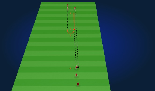 Football/Soccer Session Plan Drill (Colour): Progression 1