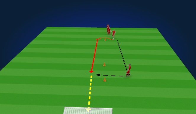 Football/Soccer Session Plan Drill (Colour): Progression 3