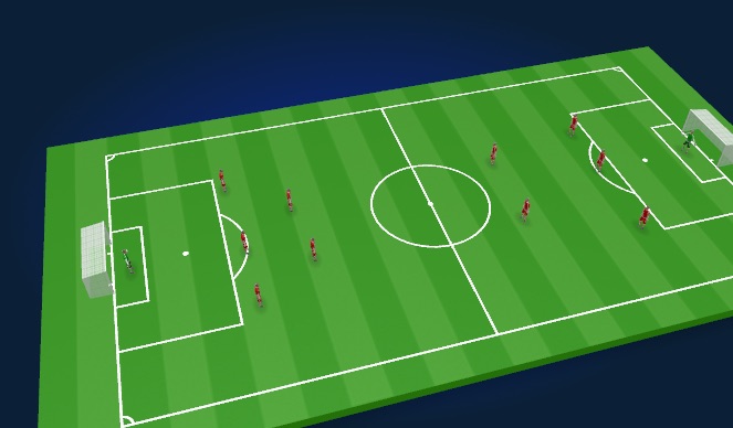 Football/Soccer Session Plan Drill (Colour): SSG