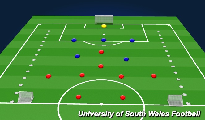Football/Soccer Session Plan Drill (Colour): Screen 1