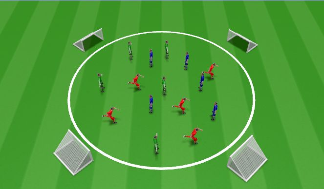 Football/Soccer Session Plan Drill (Colour): Large Possession