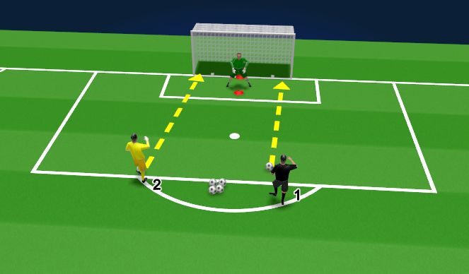 Football/Soccer Session Plan Drill (Colour): Technical 2