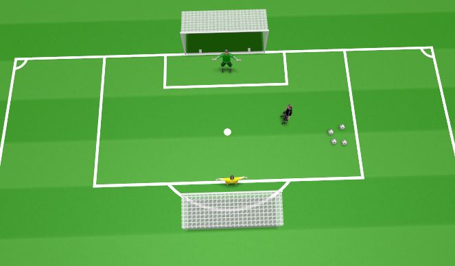 Football/Soccer Session Plan Drill (Colour): Small Sided Game