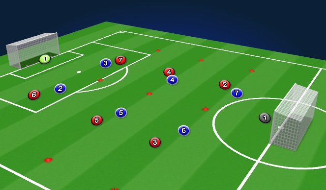 Football/Soccer Session Plan Drill (Colour): SSG 2 