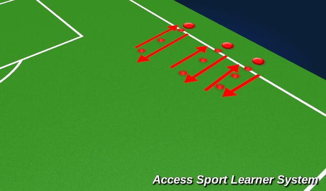 Football/Soccer Session Plan Drill (Colour): Warm ups