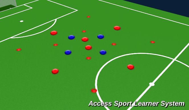 Football/Soccer Session Plan Drill (Colour): Rondo