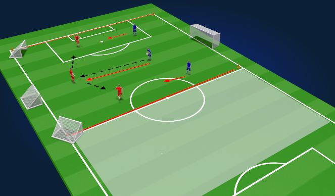Football/Soccer Session Plan Drill (Colour): Screen 1
