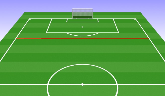 Football/Soccer Session Plan Drill (Colour): Attacking Free kicks