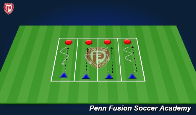 Football/Soccer Session Plan Drill (Colour): 1v1 Defending Technique (15 min)