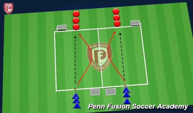 Football/Soccer Session Plan Drill (Colour): Live 1v1s (20 min)