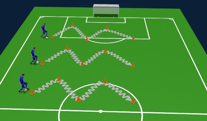 Football/Soccer Session Plan Drill (Colour): Screen 2