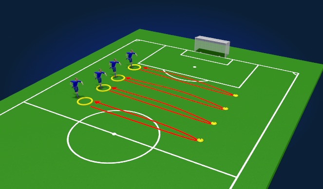 Football/Soccer Session Plan Drill (Colour): Screen 3