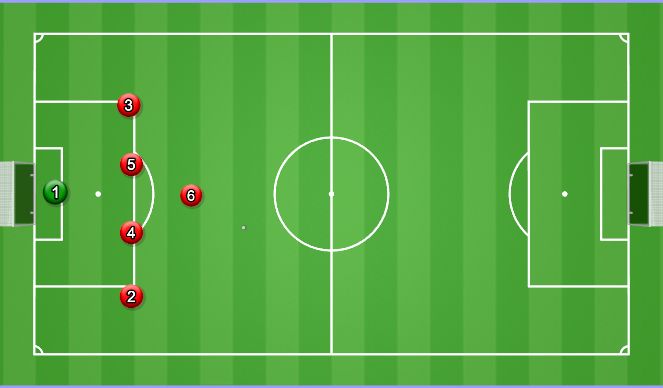Football/Soccer Session Plan Drill (Colour): CDM checks when CB gets the ball