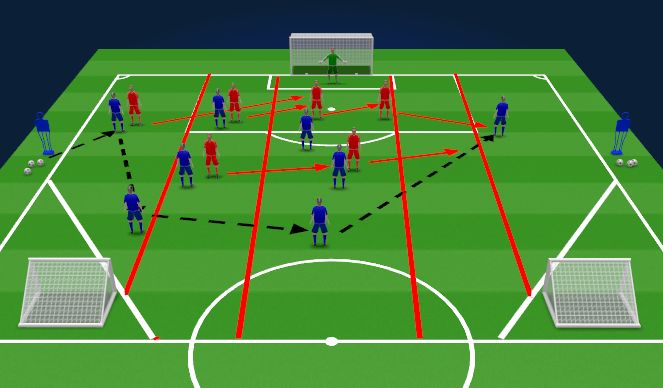 Football/Soccer Session Plan Drill (Colour): Screen 1