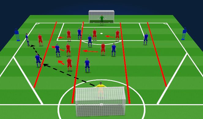 Football/Soccer Session Plan Drill (Colour): Screen 2