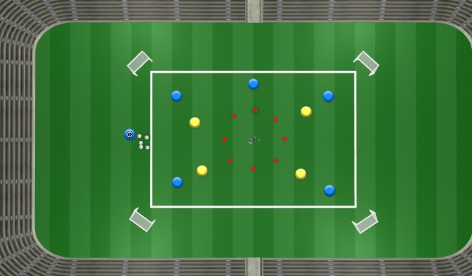 Football/Soccer Session Plan Drill (Colour): Protect the Island