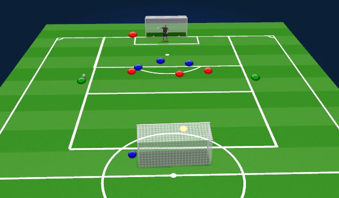 Football/Soccer Session Plan Drill (Colour): Wave Game