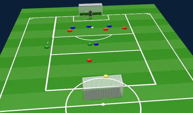 Football/Soccer Session Plan Drill (Colour): SSG