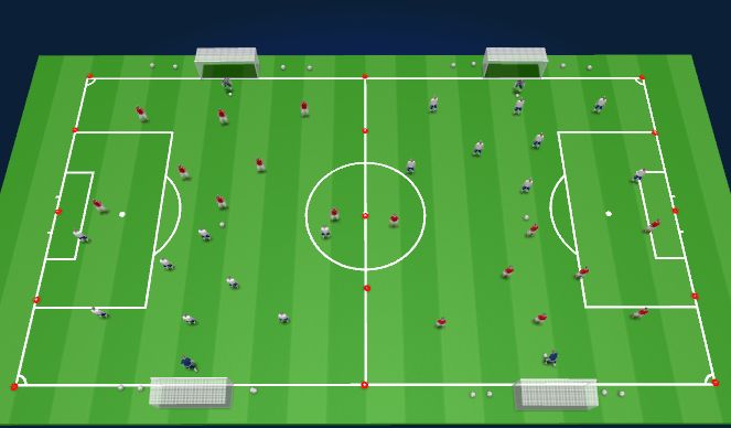 Football/Soccer Session Plan Drill (Colour): The game