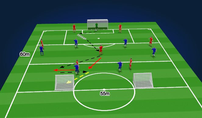 Football/Soccer Session Plan Drill (Colour): Specific Session