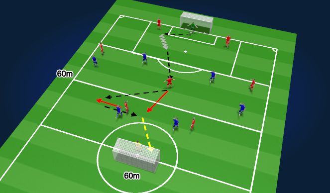 Football/Soccer Session Plan Drill (Colour): SSG
