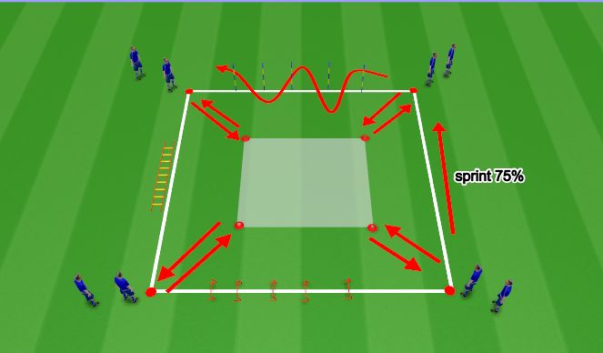 Football/Soccer Session Plan Drill (Colour): TR2 : Circuit work (10-15mins)