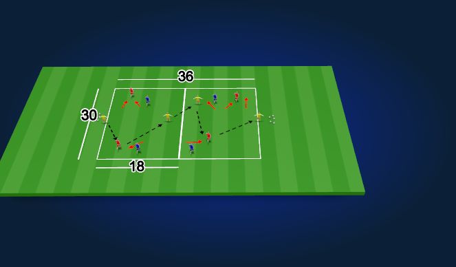 Football/Soccer Session Plan Drill (Colour): General