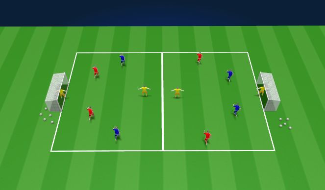 Football/Soccer Session Plan Drill (Colour): SSG