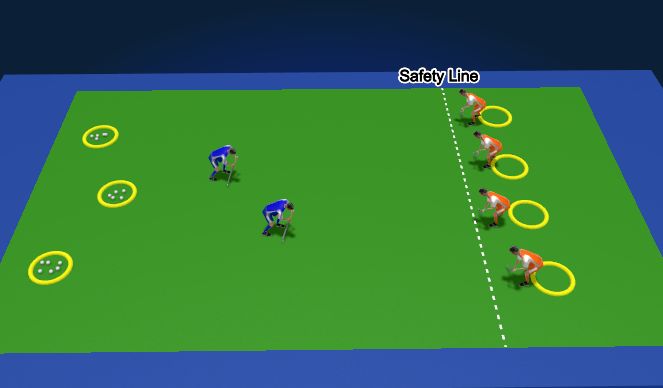 Hockey Session Plan Drill (Colour): Thieves