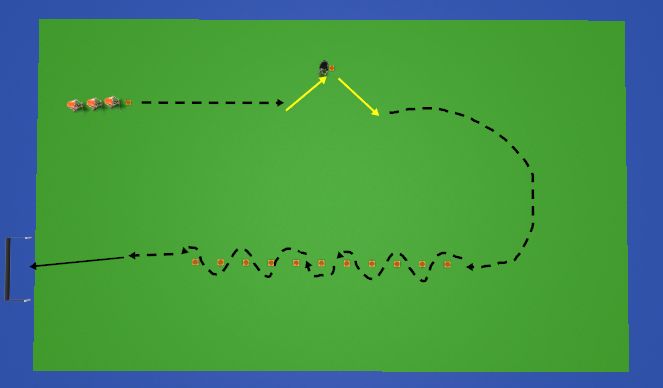 Hockey Session Plan Drill (Colour): Give and Go (Foundation)