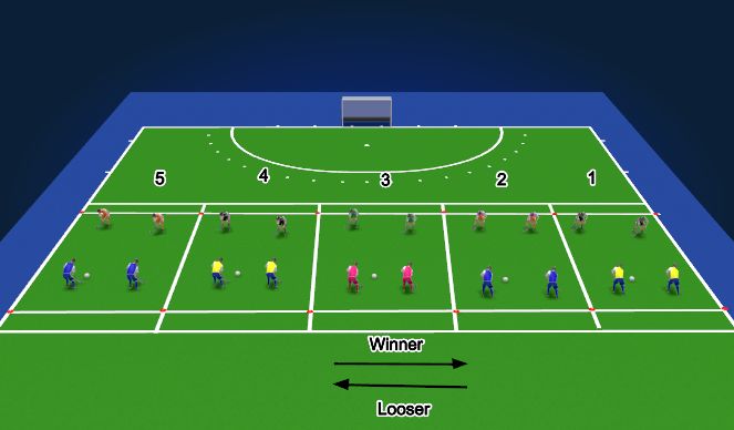 Hockey Session Plan Drill (Colour): 2vs2 Tournament