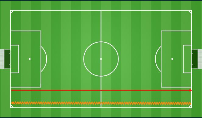 Football/Soccer Session Plan Drill (Colour): FARTLEK