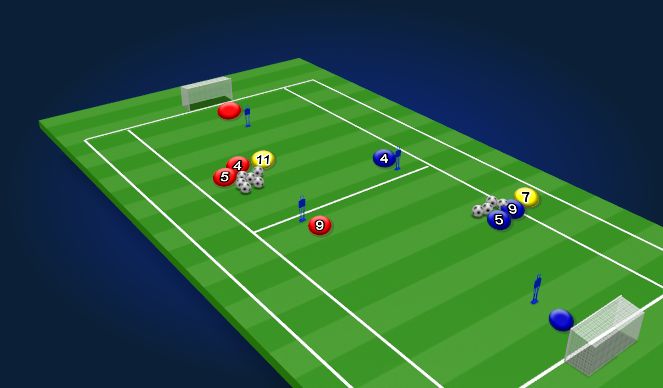 Football/Soccer Session Plan Drill (Colour): crossing