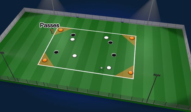 Football/Soccer Session Plan Drill (Colour): Possession to Corners