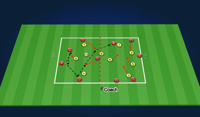 Football/Soccer Session Plan Drill (Colour): Screen 1