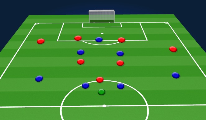 Football/Soccer Session Plan Drill (Colour): Screen 4