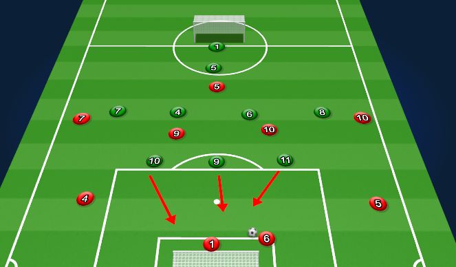 Football/Soccer Session Plan Drill (Colour): Screen 2