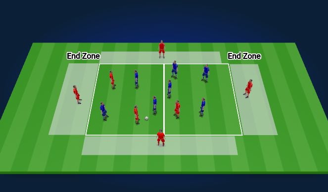 Football/Soccer Session Plan Drill (Colour): Passing & Movement 