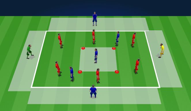 Football/Soccer Session Plan Drill (Colour): Passing & Movement 2