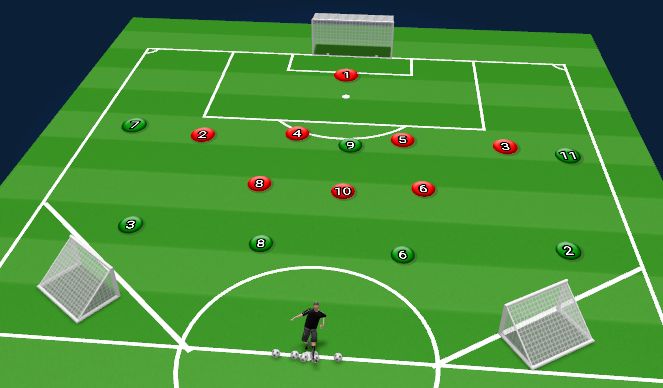 Football/Soccer Session Plan Drill (Colour): Screen 1