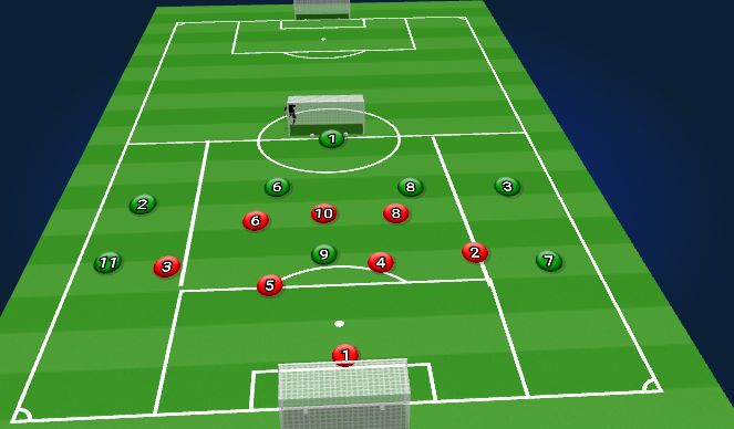 Football/Soccer Session Plan Drill (Colour): Screen 2