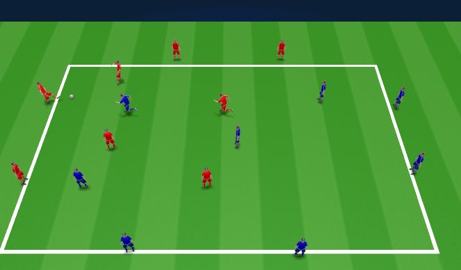 Football/Soccer Session Plan Drill (Colour): Possession game