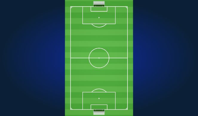 Football/Soccer Session Plan Drill (Colour): Small sided match