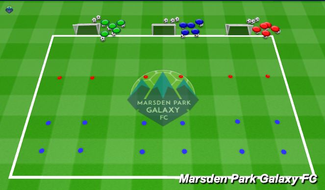 Football/Soccer Session Plan Drill (Colour): Warm Up: Technical Relay Races