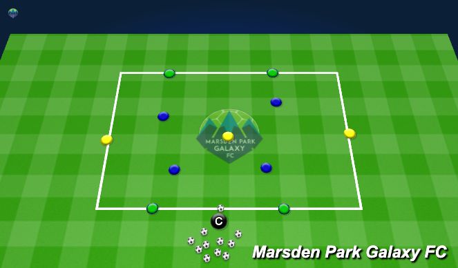 Football/Soccer Session Plan Drill (Colour): Practice: Quick Reaction 