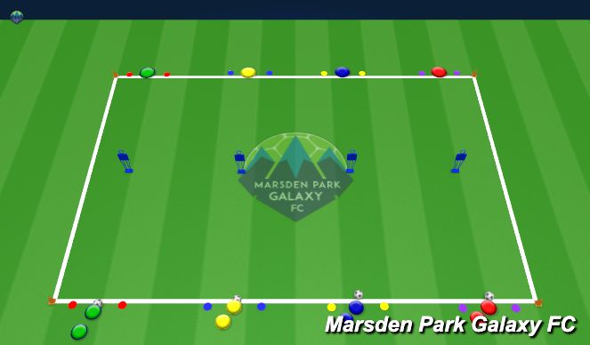 Football/Soccer Session Plan Drill (Colour): Ball Striking: Technical Practice